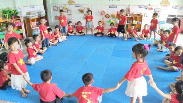 Kế hoạch thực hiện chương trình giáo dục 5-6 tuổi chủ đề Nghề nghiệp