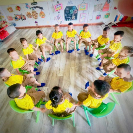 Kê hoạch thực hiện chương trình giáo dục chủ đề nghề nghiệp 3 -4 tuổi